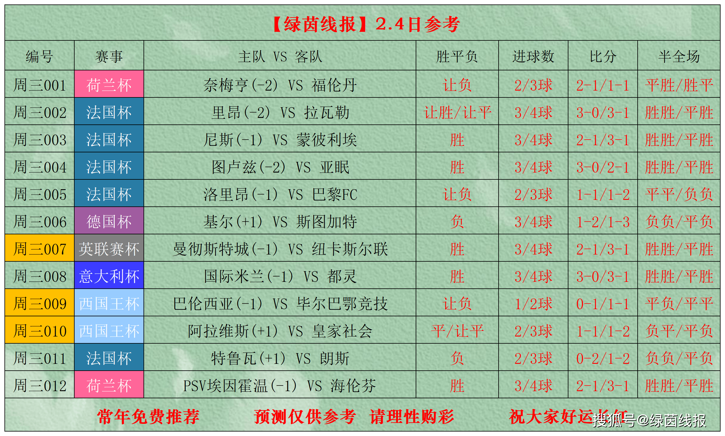金年会官网金年会官方在线入口-关于今夜毕尔巴鄂竞技调整名单以备法国杯，遗憾出局环节打磨，态度坚定，轮换策略成焦点的信息